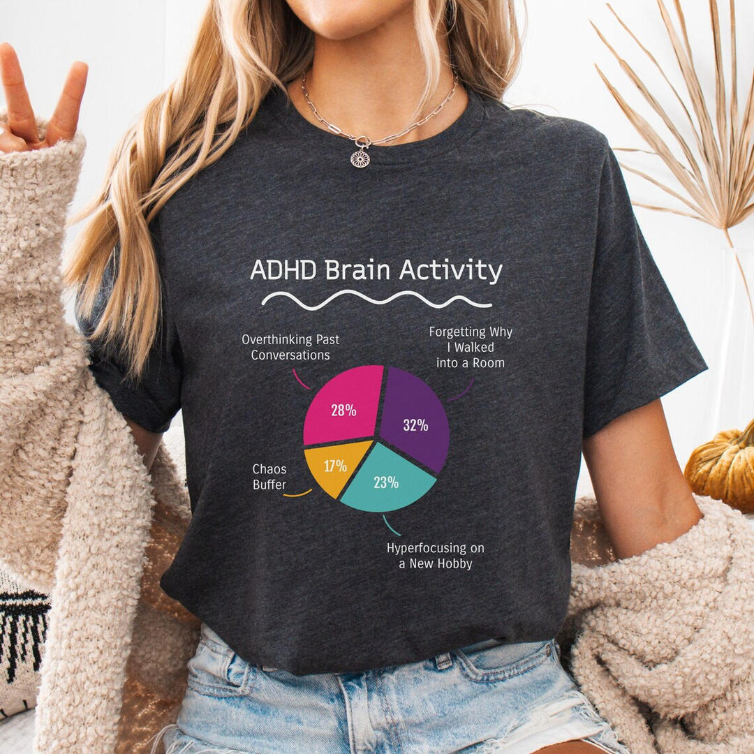 ADHD Brain Activity